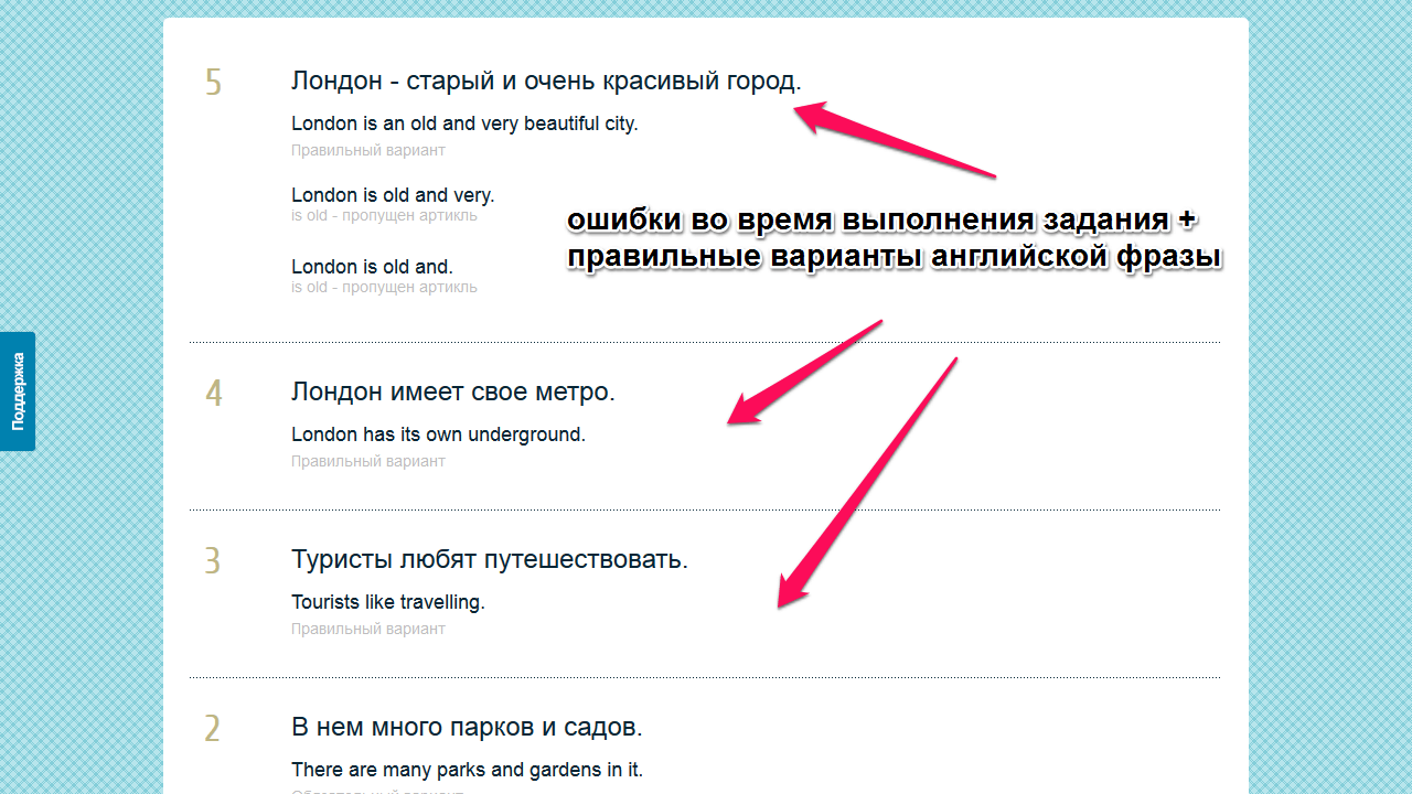 Письмо на английском языке, практика письменного английского онлайн
