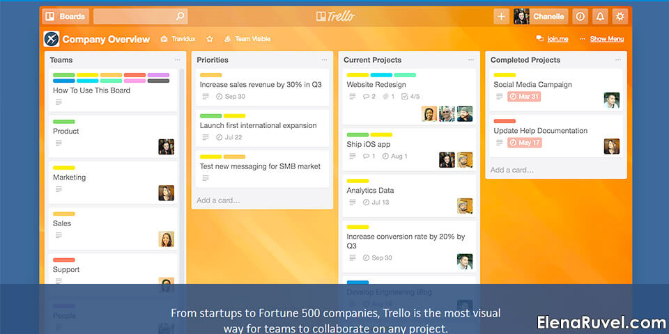trello application