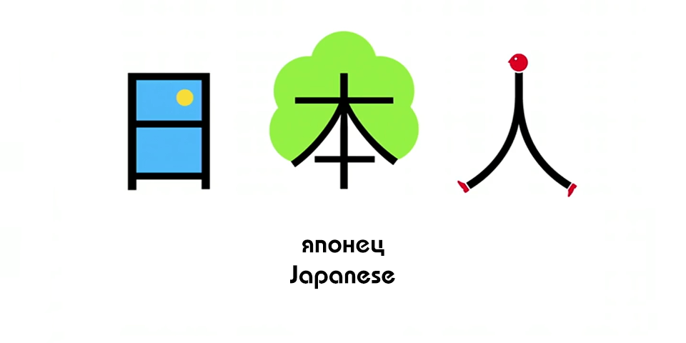 chineasy japanese