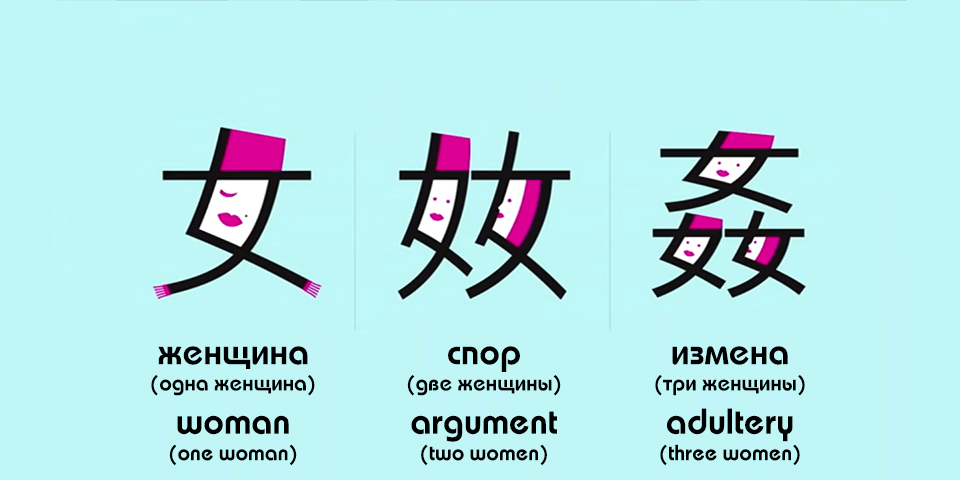 chineasy woman sign