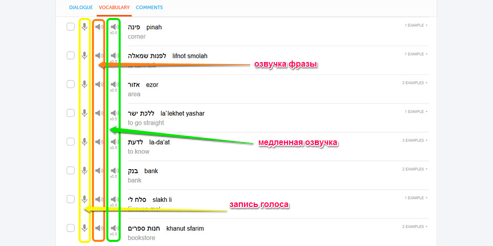 уроки иврита онлайн, изучение иврита, как выучить иврит